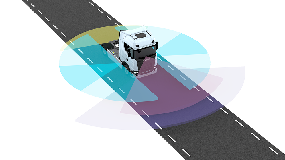 Road safety features overview
