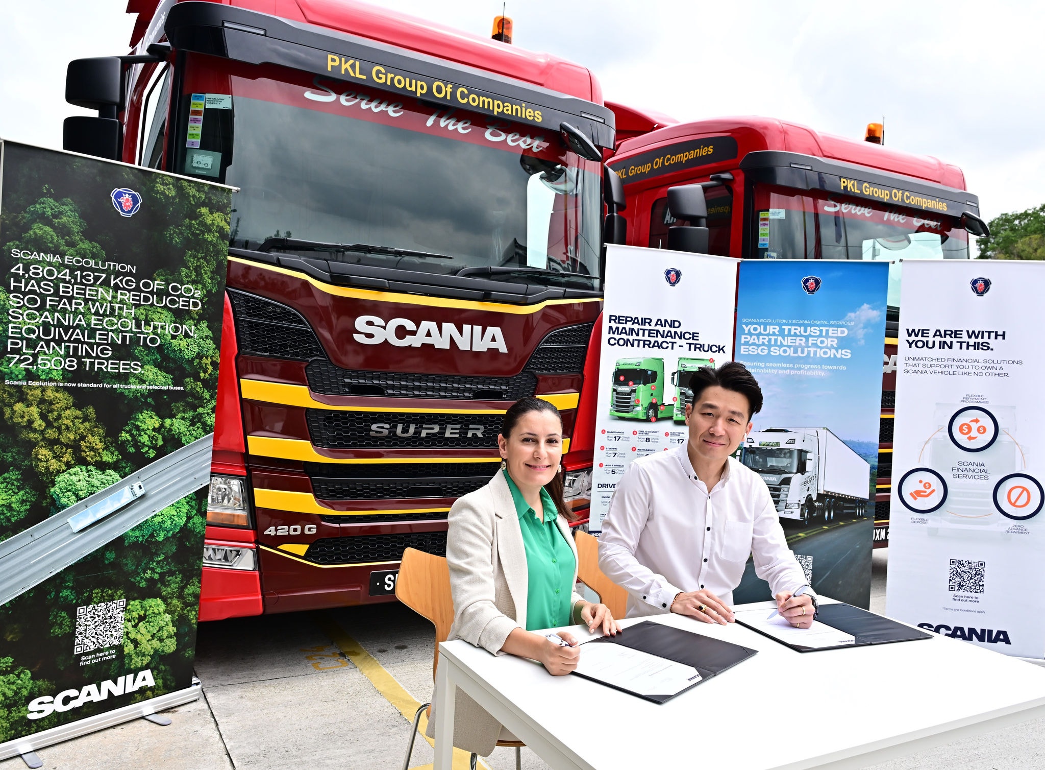 Scania Total Solutions