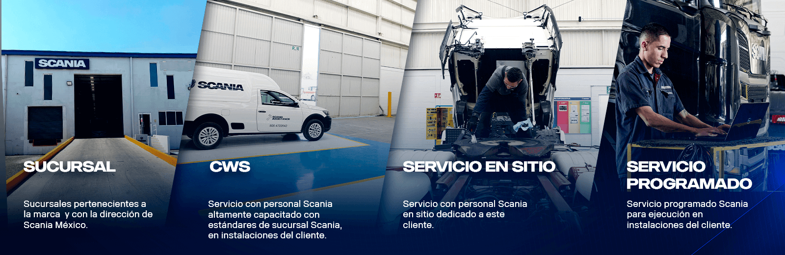 Esquema de atención