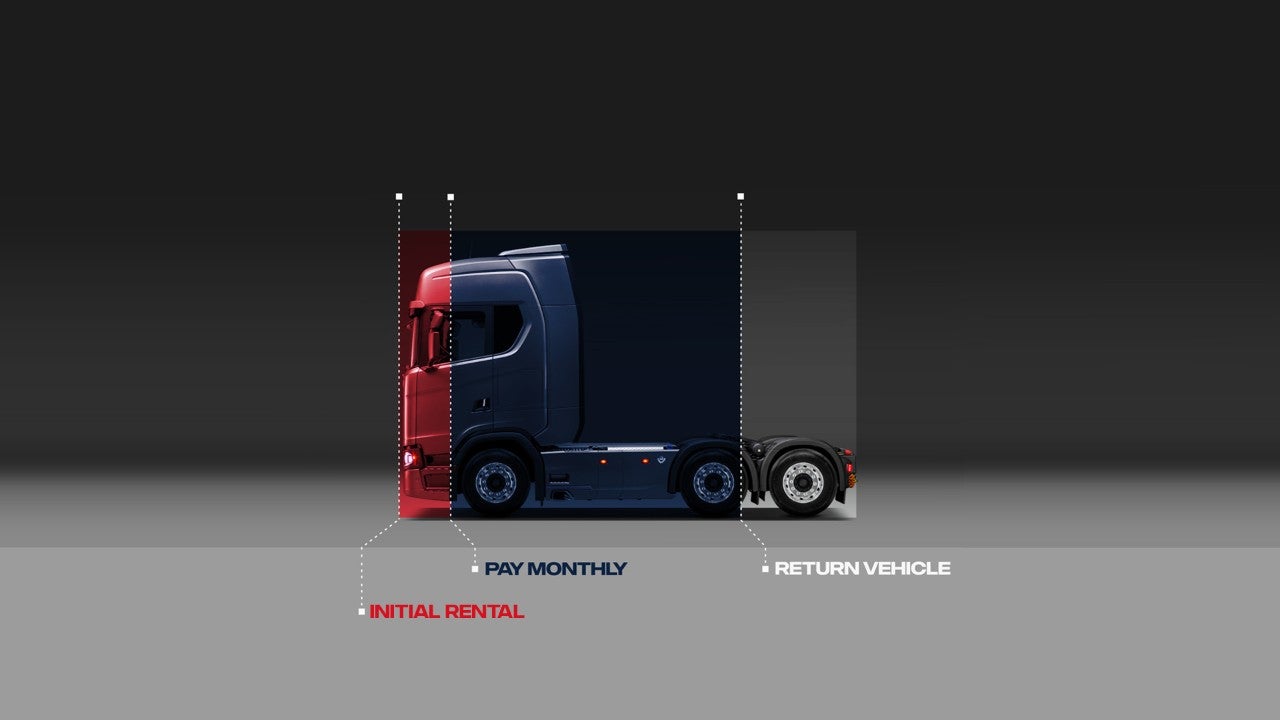 Hire Purchase truck illustration