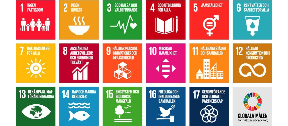 Agenda 2030
