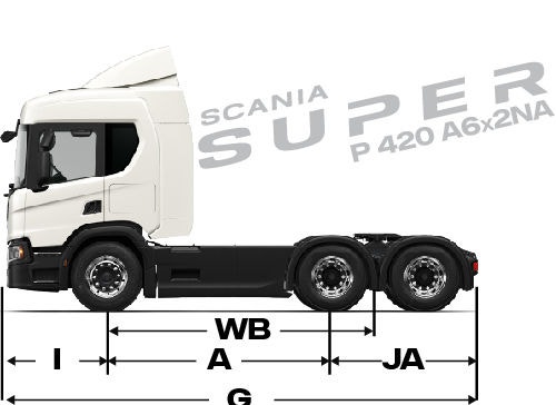 s1a