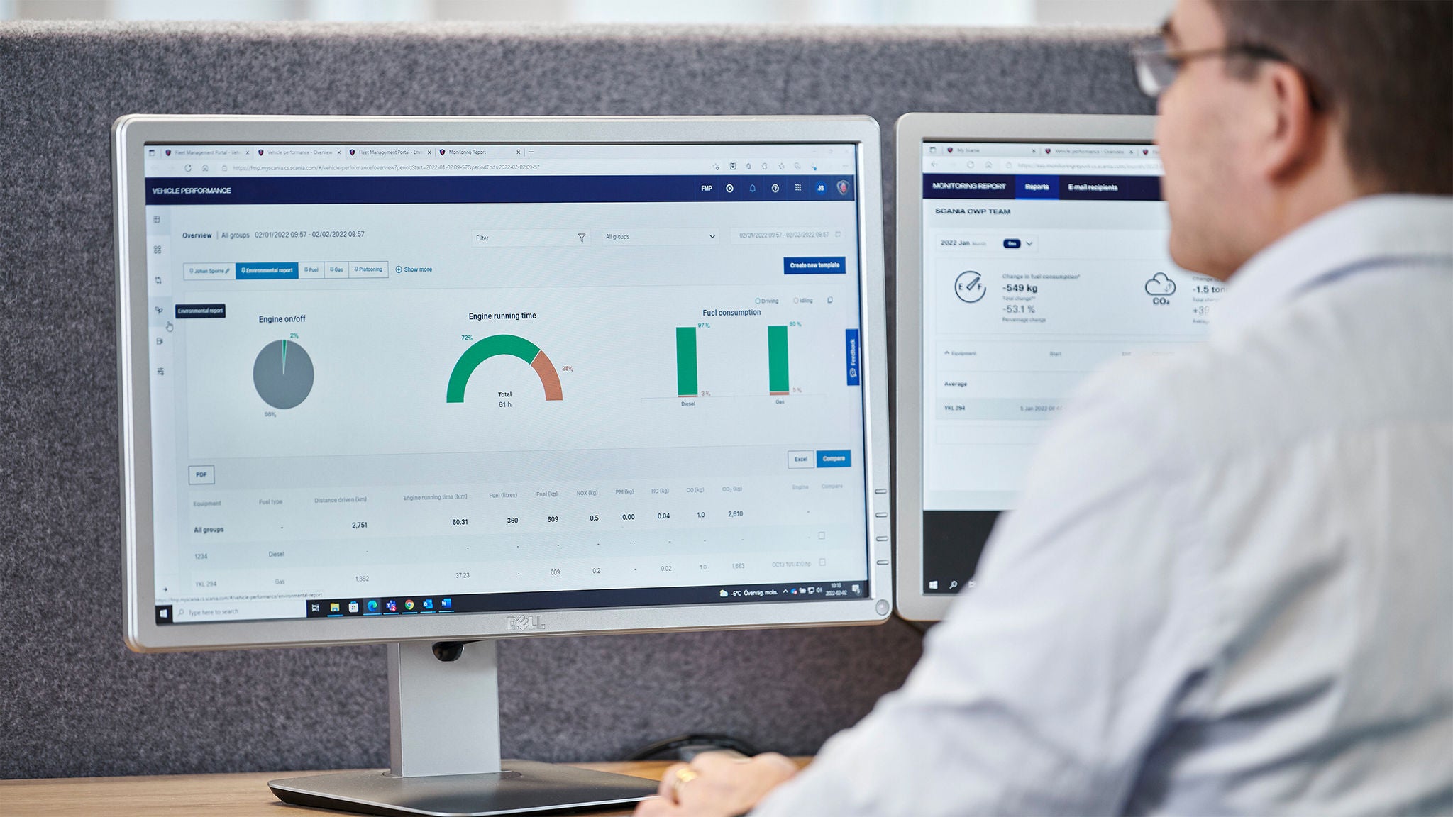 Scania connecte exploitants et conducteurs pour une performance optimale de leurs véhicules