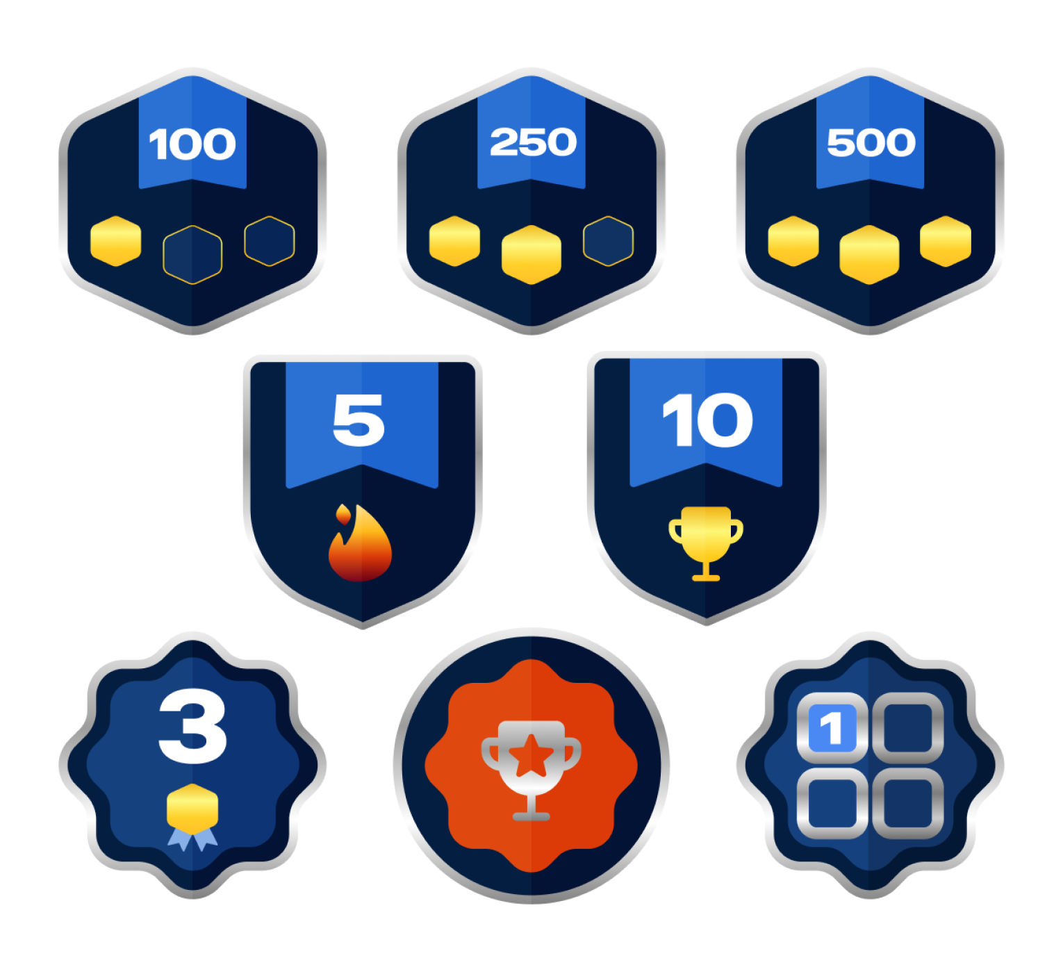 Gamified learning for professional truck drivers - achievements