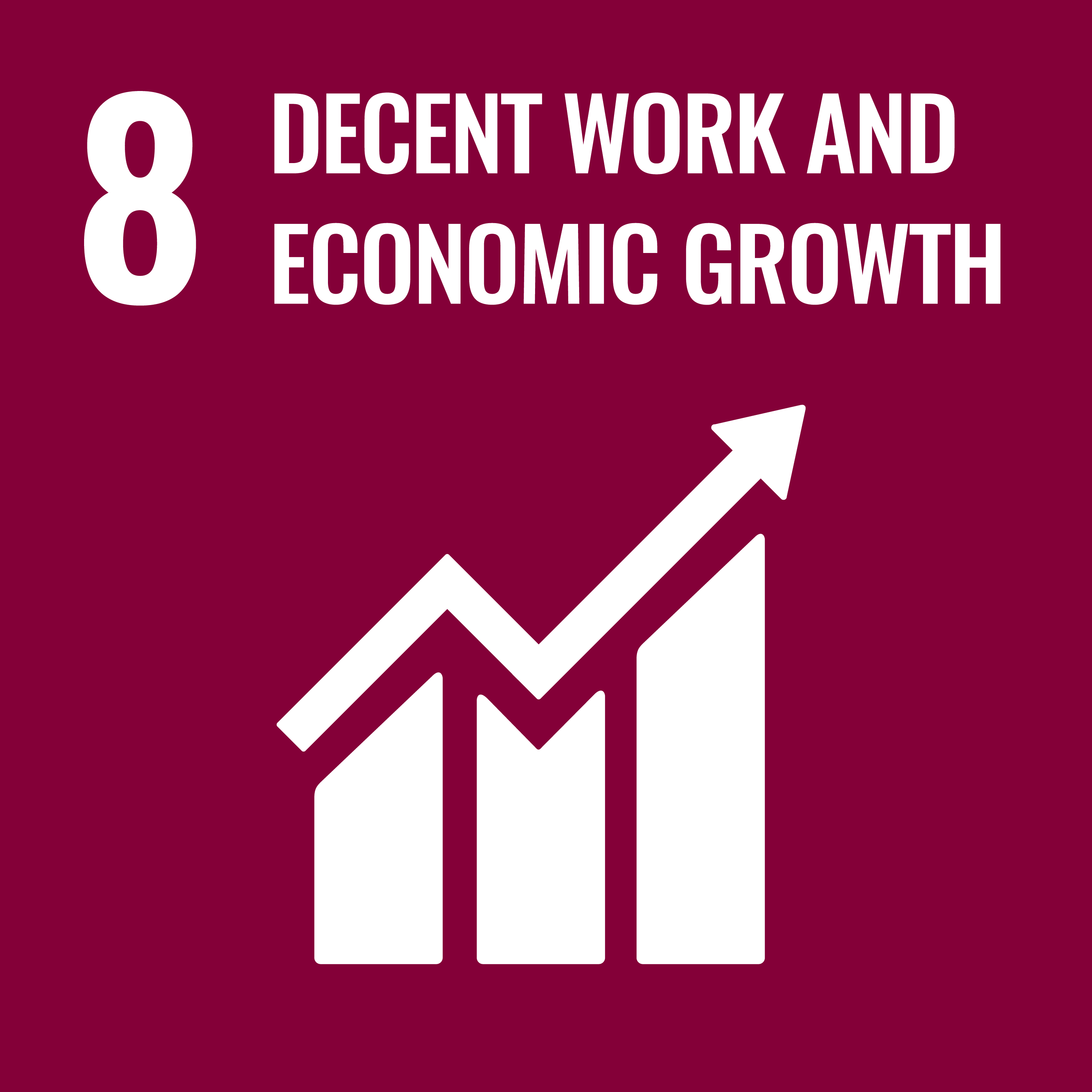 SDG 8. Decent work and economic growth. Достойная работа и экономический рост. Goal 8: decent work and economic growth.