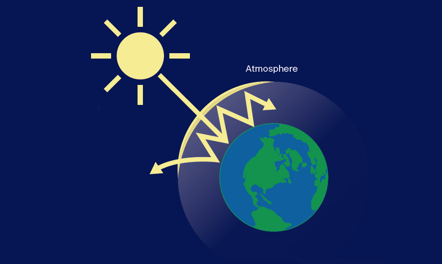 Icon of carbon dioxide Icon of carbon dioxide