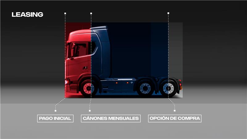 SCANIA CREDIT LEASING