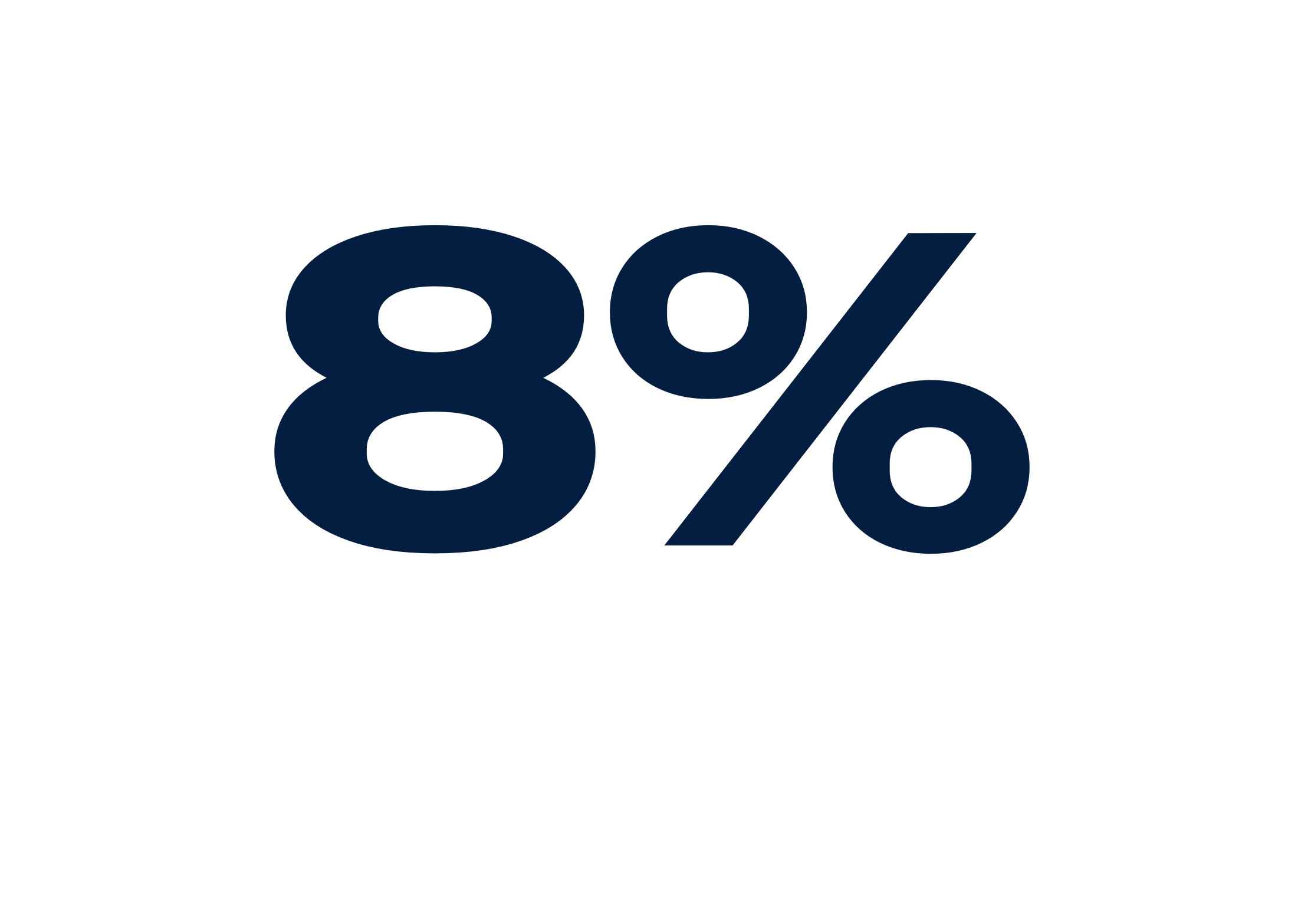 8% de ahorro 8% de ahorro