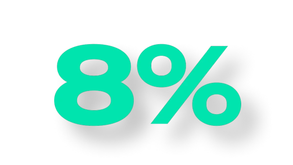8%