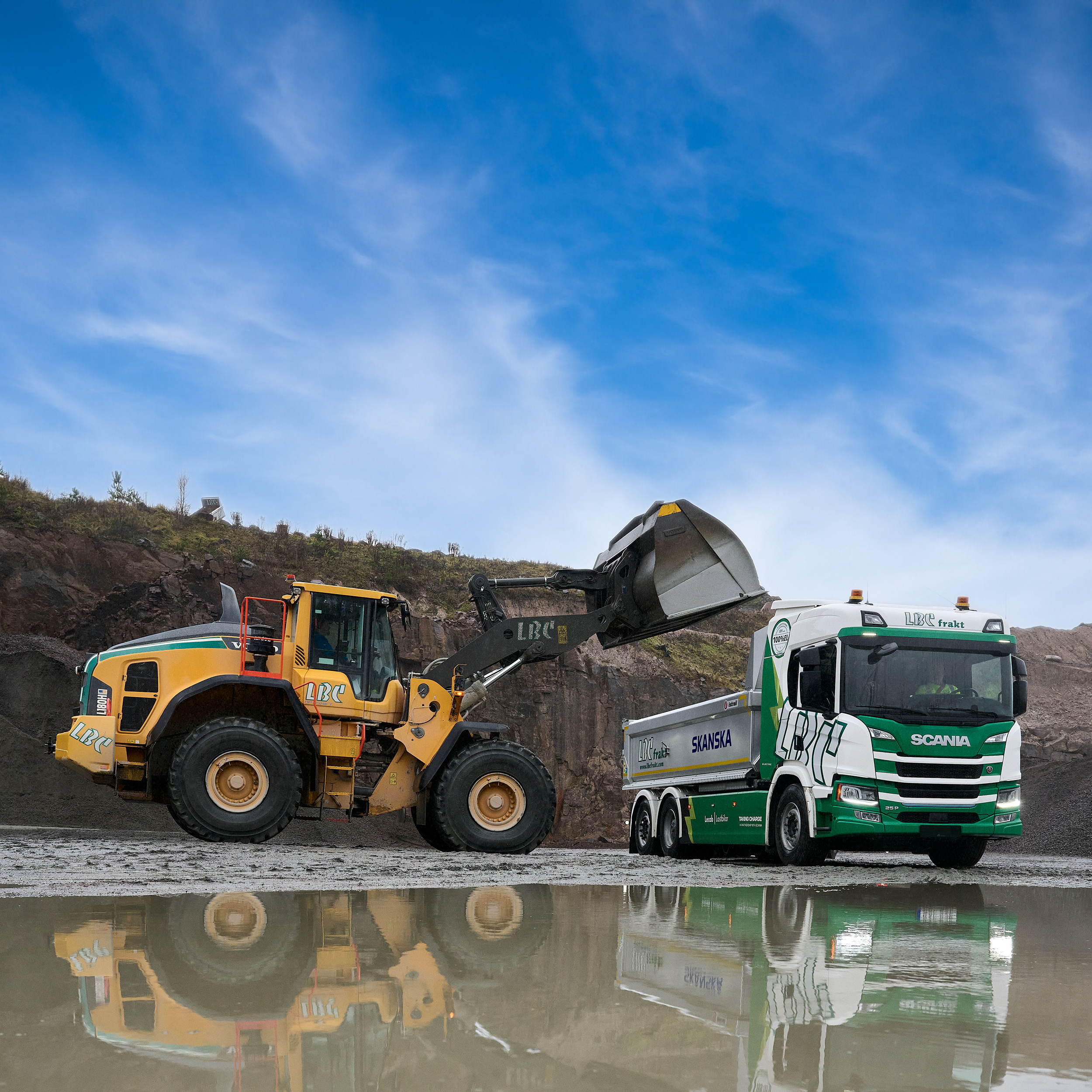 Scania and Non-Scania assets