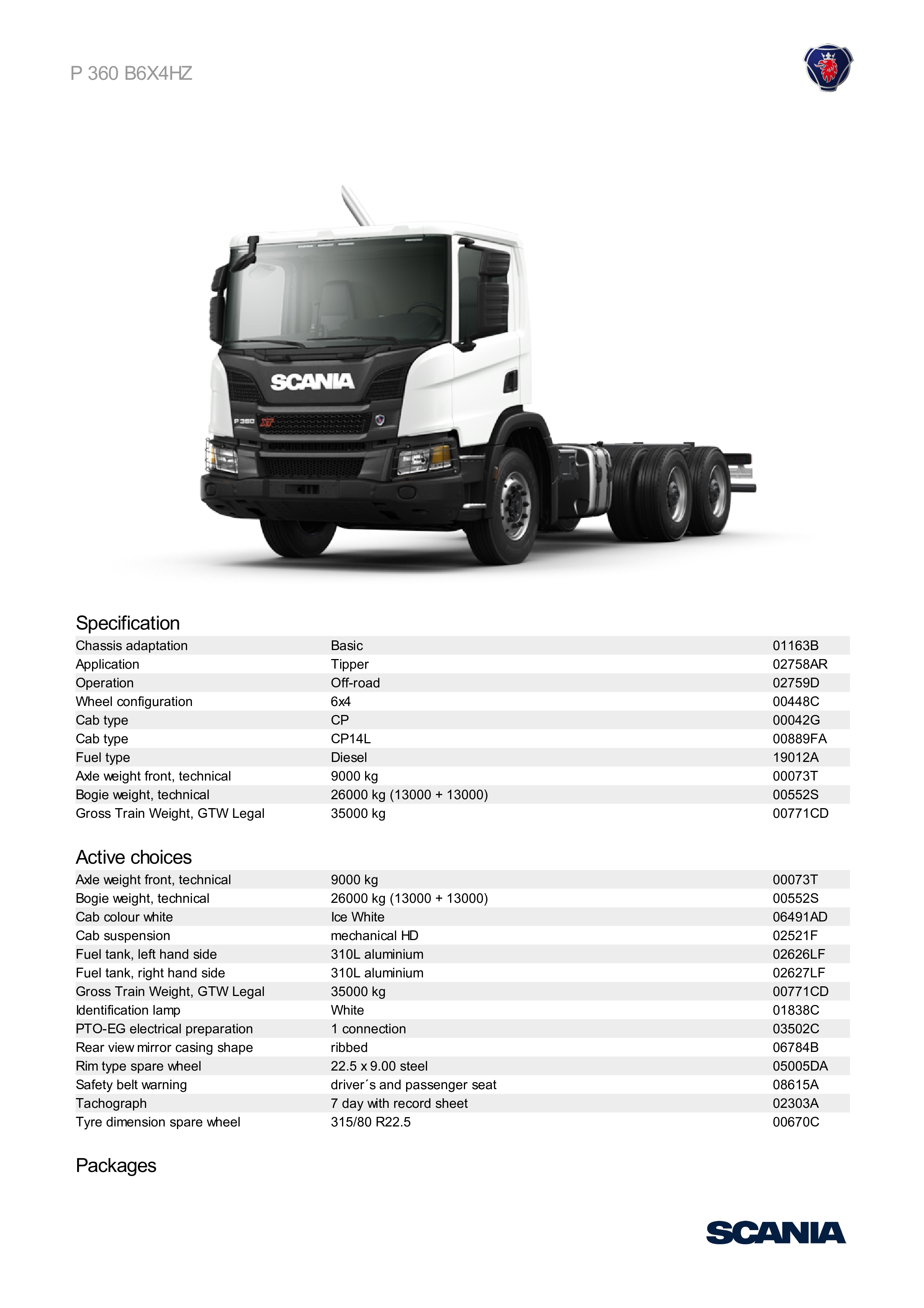 P360 B6x4NZ | Scania Venezuela
