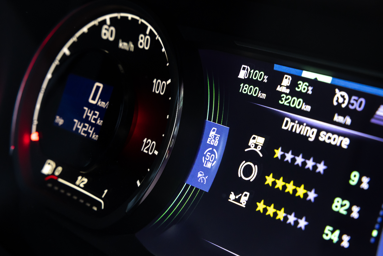 digital-dashboard