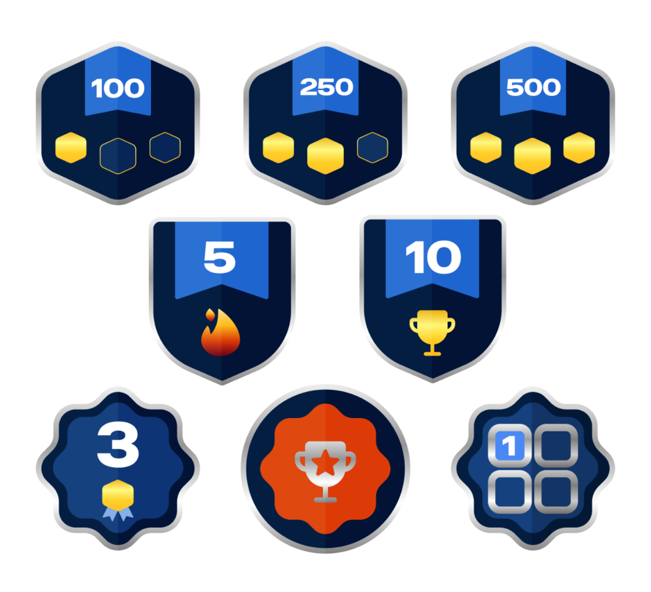 Gamified leren voor professionele vrachtwagenchauffeurs - prestaties