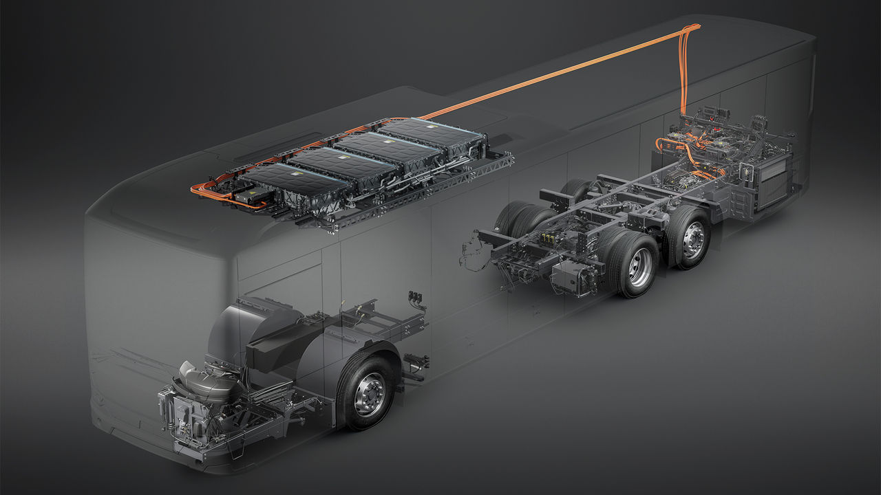Scania K-chassis LE