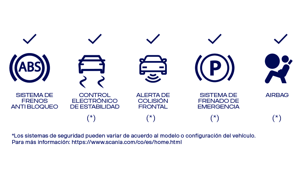 Condiciones de equipamiento