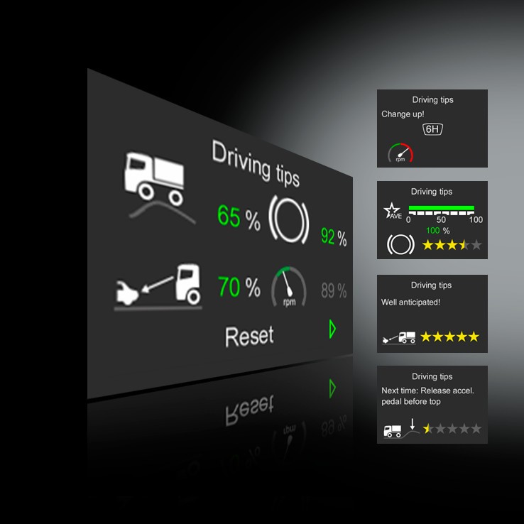 Smart Dash von Scania – neue Perspektiven für Lkw-Fahrer