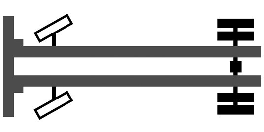 Akselkonfiguration 4x2