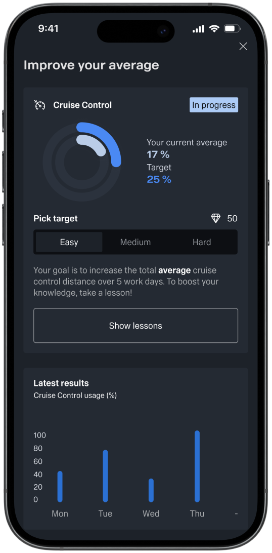 Digital coaching-tjeneste til forbedring af brændstofeffektiv kørsel - ProDriver Quests
