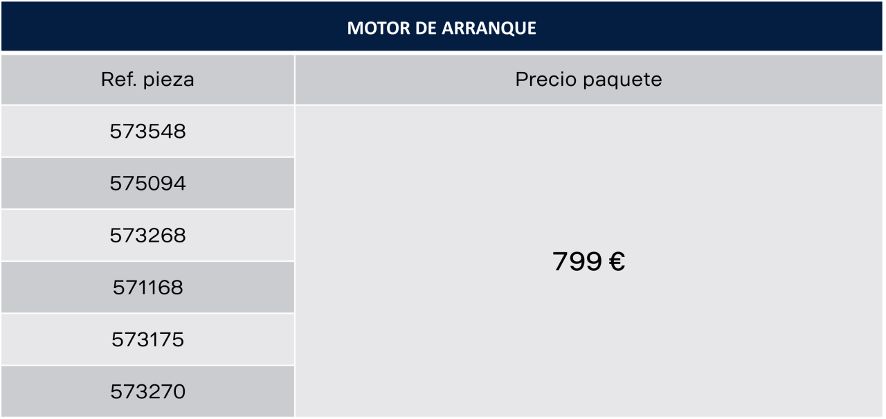 tabla