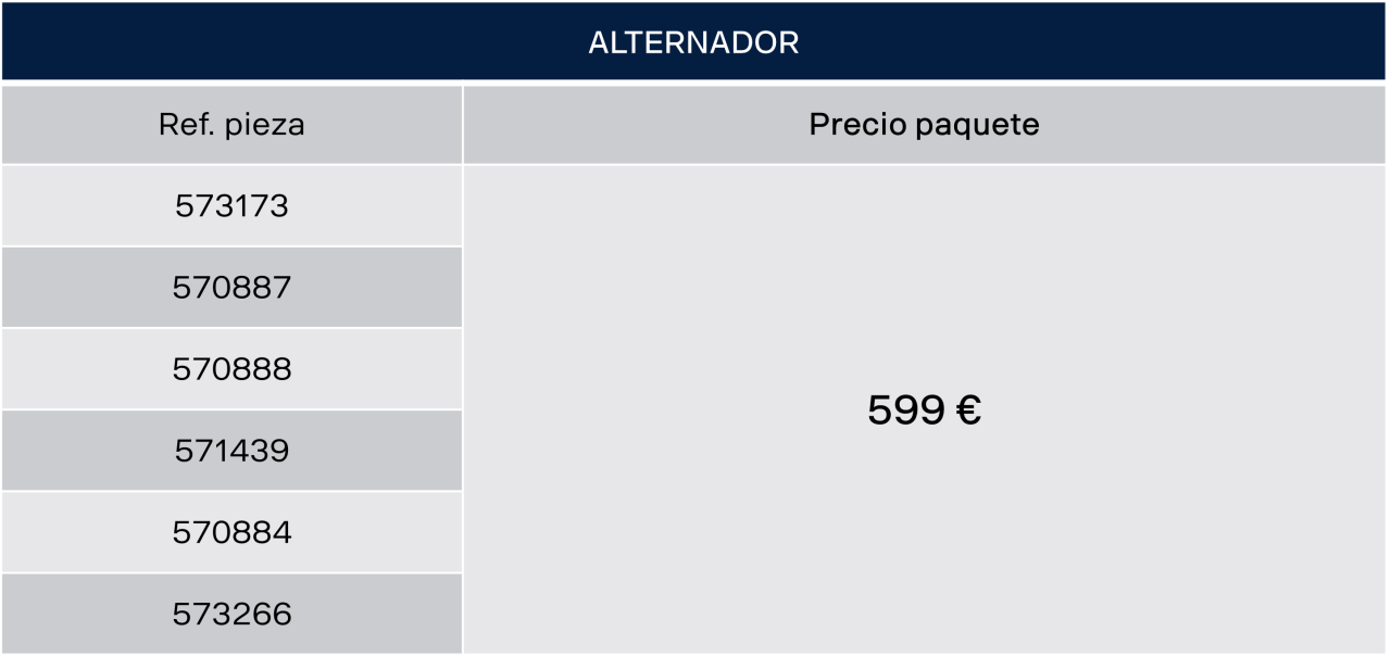 tabla