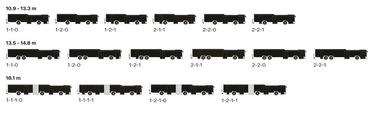 Configuraciones de ejes, puertas y longitudes de Citywide LE