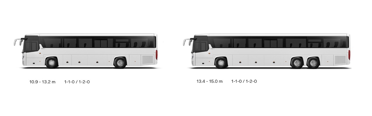 Configuraciones de ejes, puertas y longitudes de Interlink