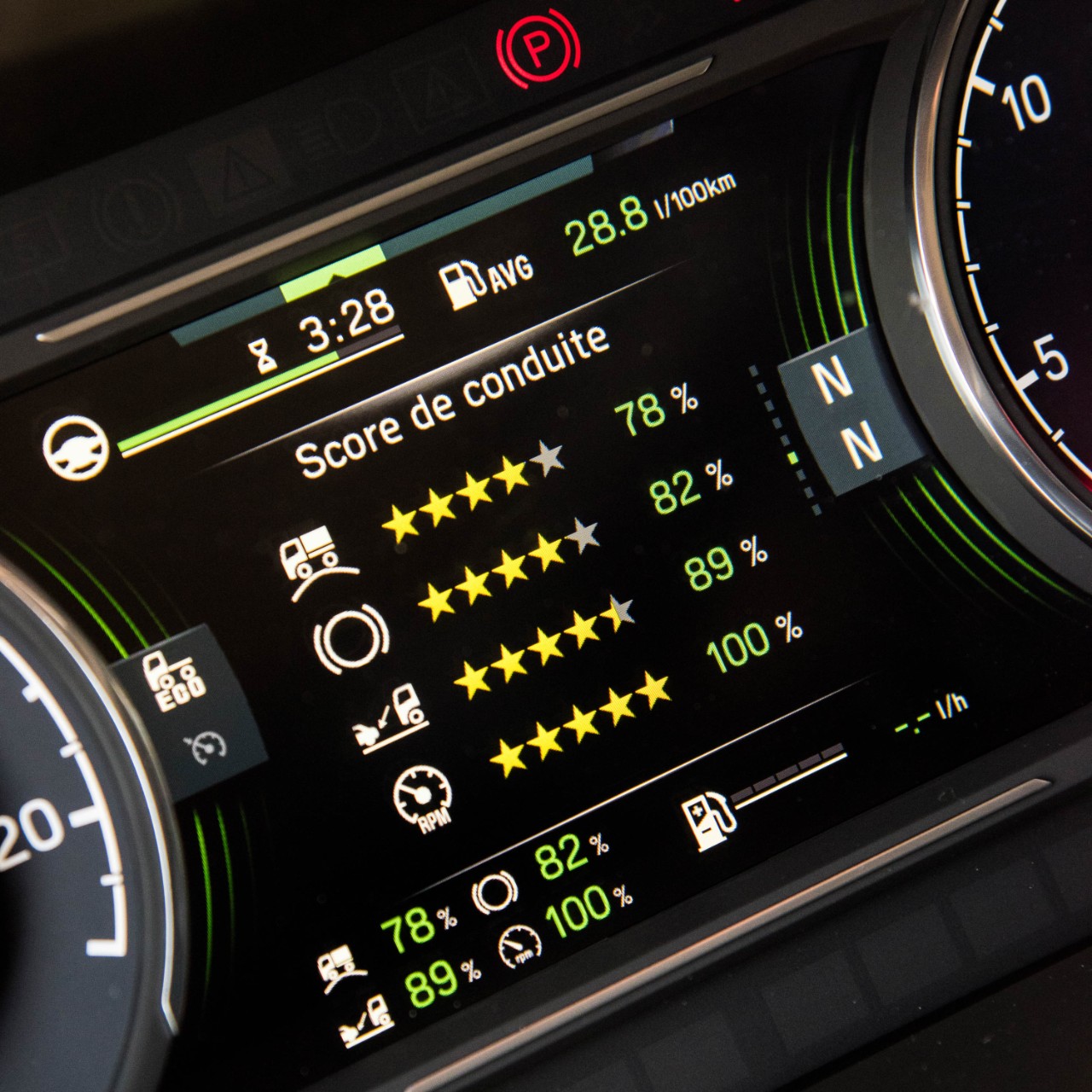 tableau de bord Scania - score de conduite