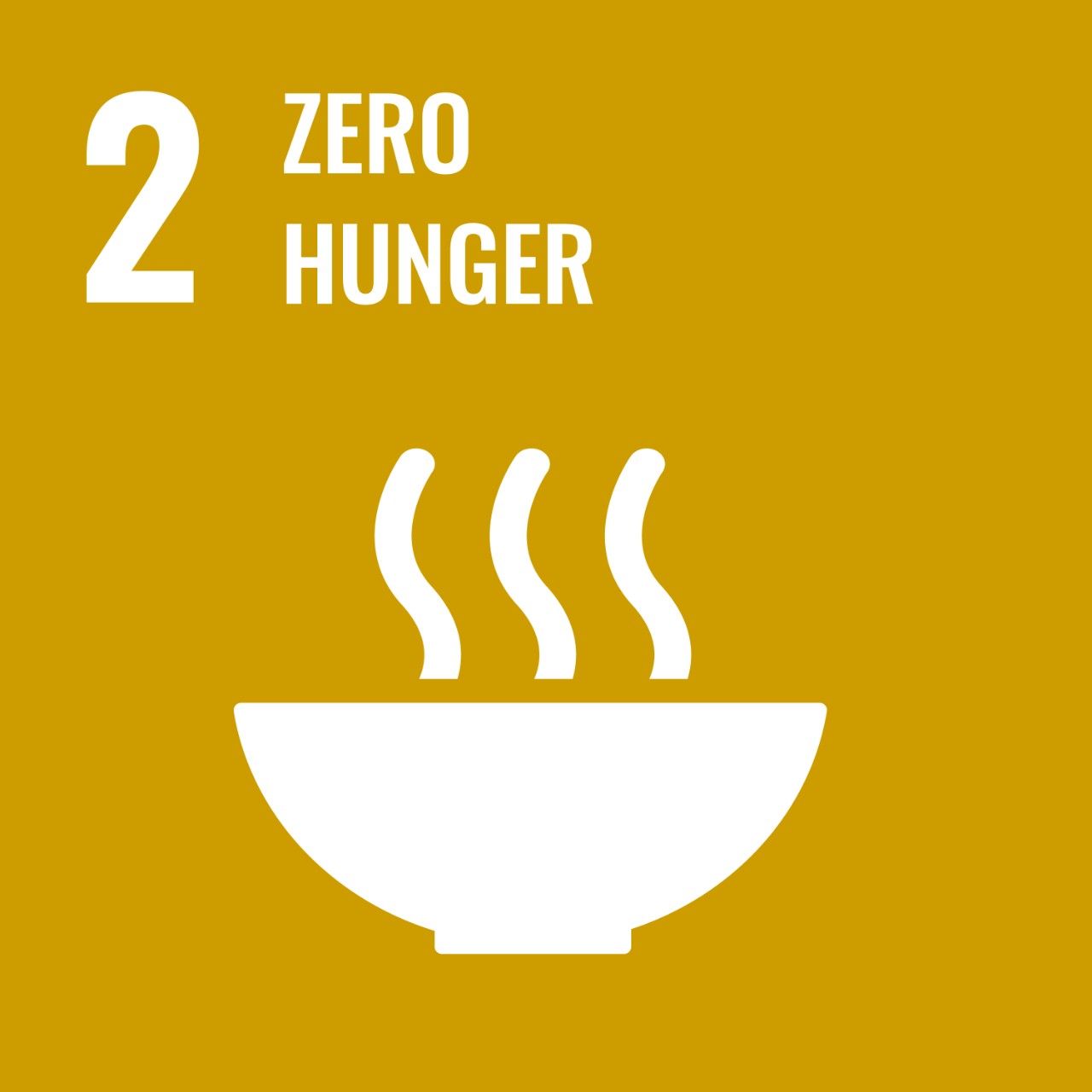 SDG 2 – Zero hunger