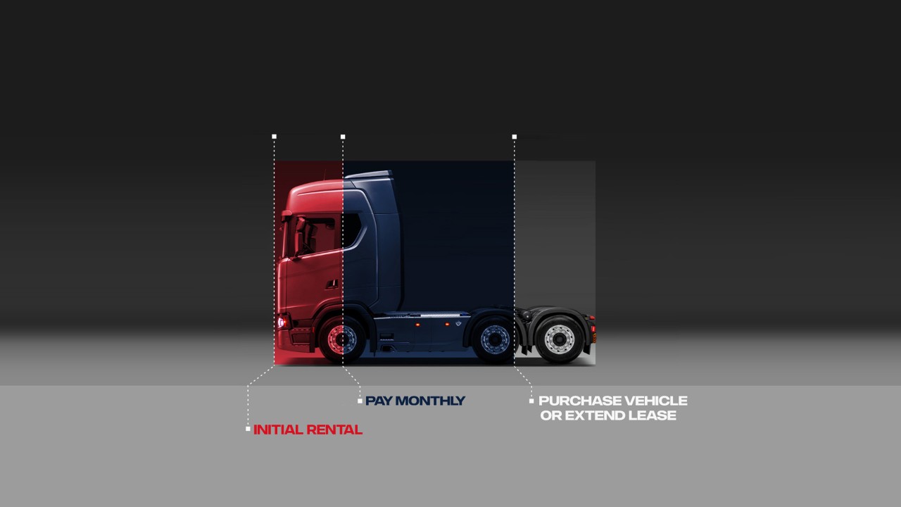 Finance Lease truck illustration