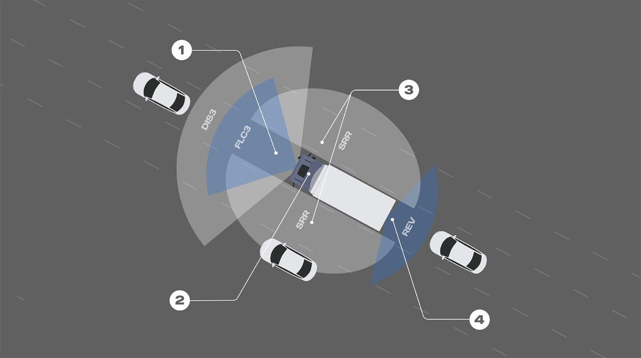 truck safety features