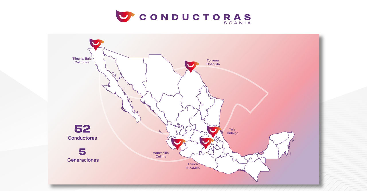 Conductoras Scania