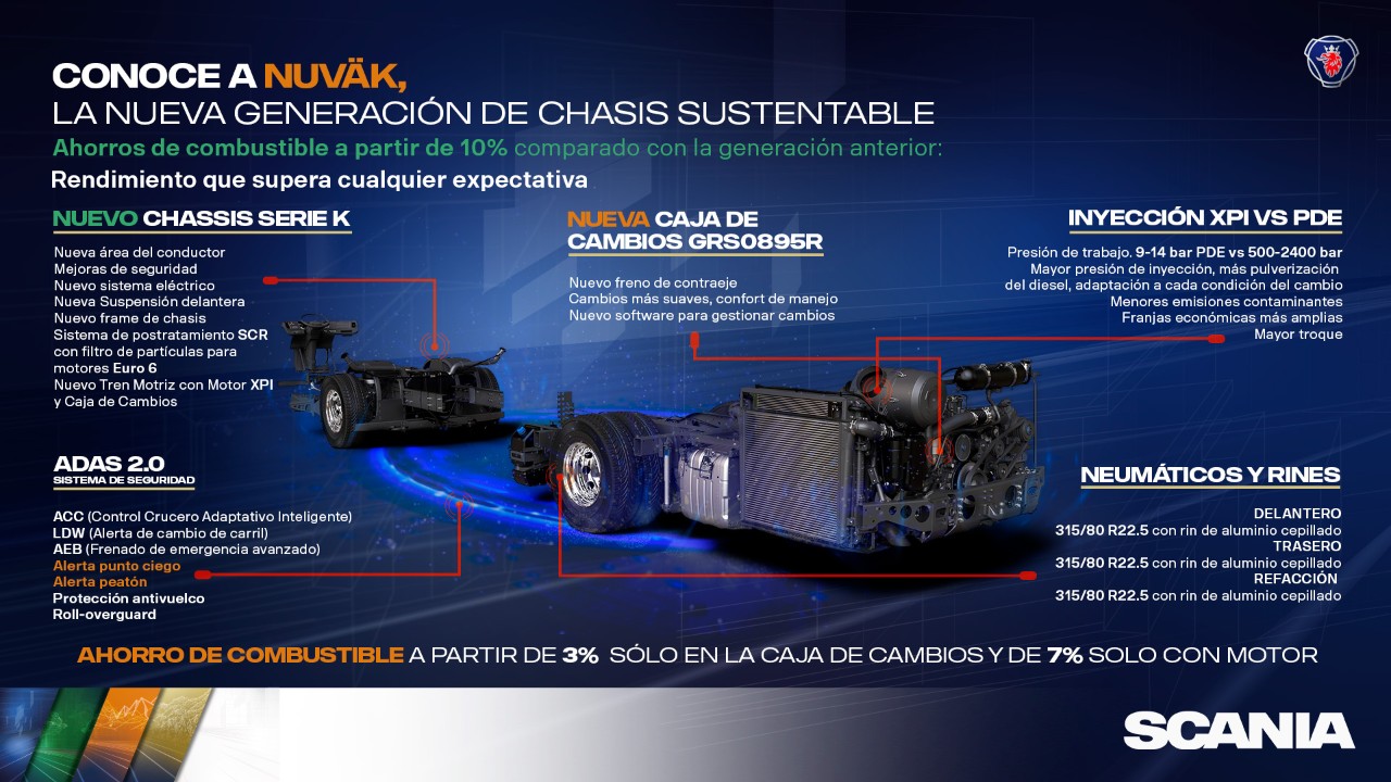 Scania México presenta su nueva generación de chasis para autobuses