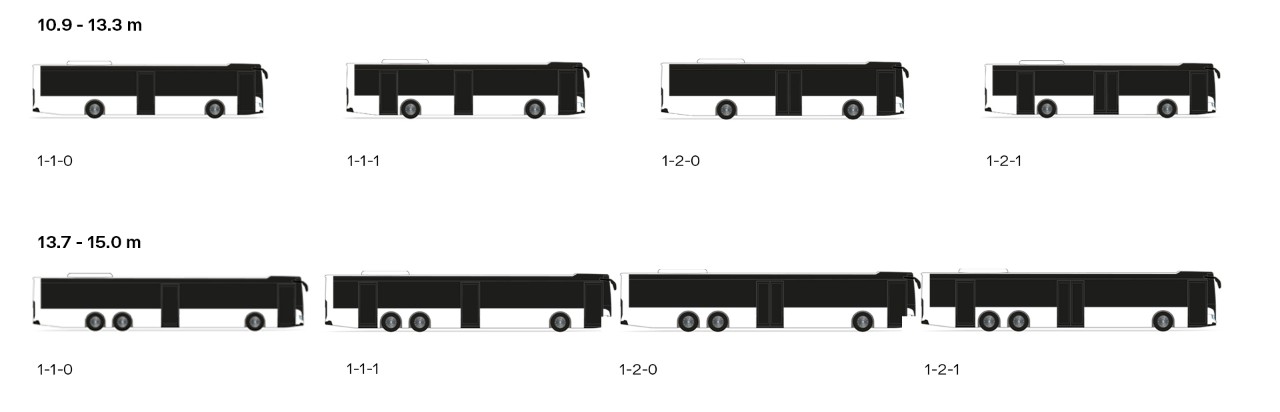 Konfiguracja osi, drzwi i długości autobusu Interlink