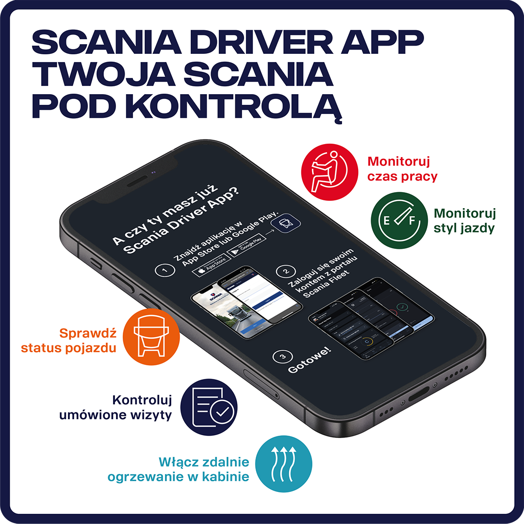Scania driver application
