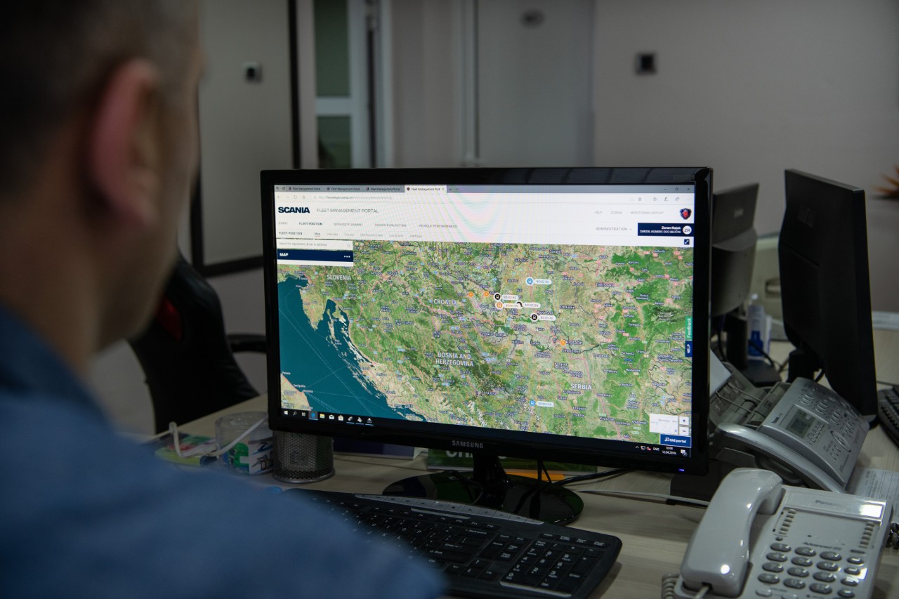 Monitorowanie pozycji