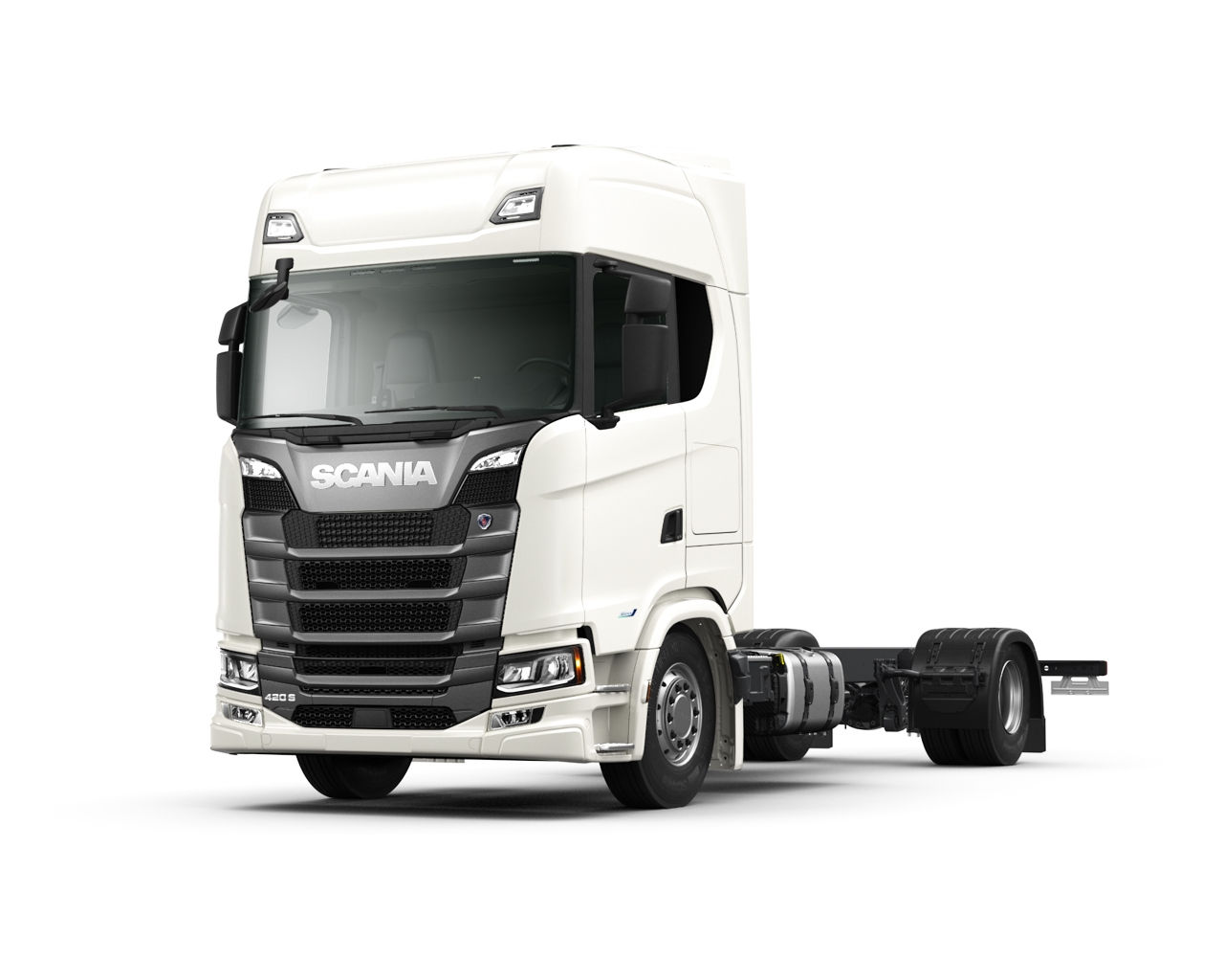 Scania