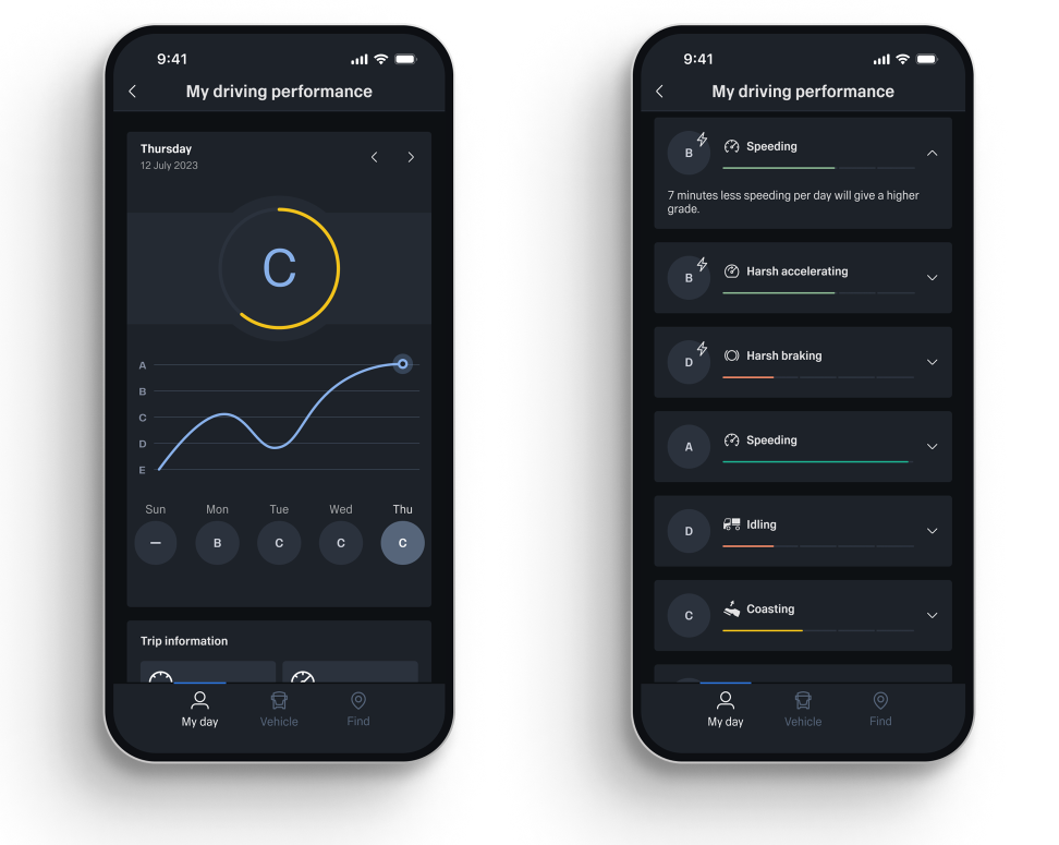 Avaliação do motorista na app Scania Driver