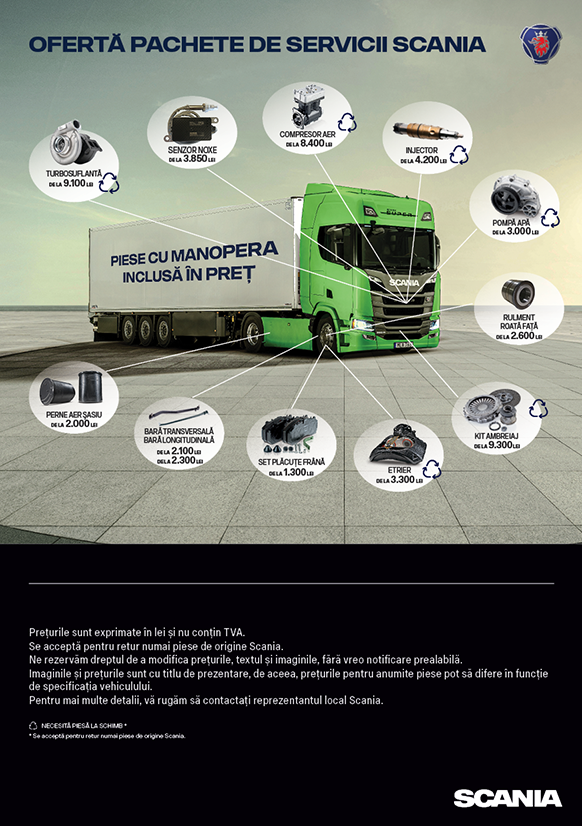 Pachete de servicii