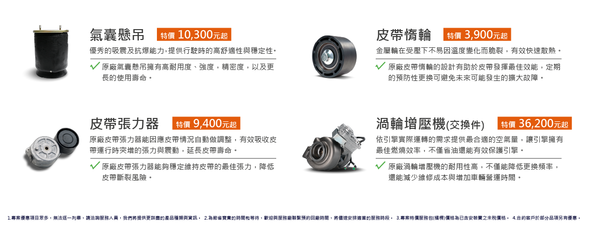 2025-winter-campaign-parts