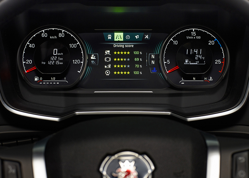 Scania Dashboard