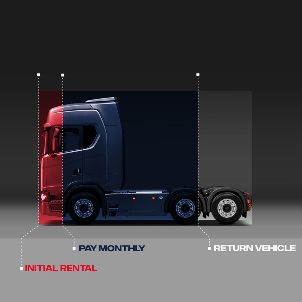 Contract Hire