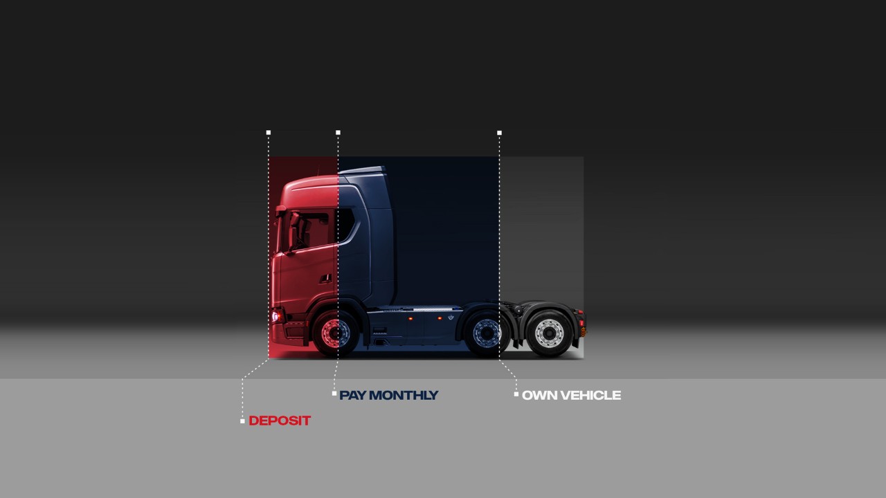 Hire Purchase truck illustration