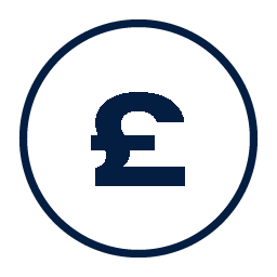 Flexible Financing