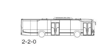 Axles, doors and lengths configurations for Scania Fencer