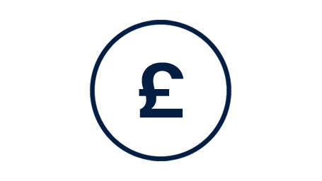 Flexible Financing
