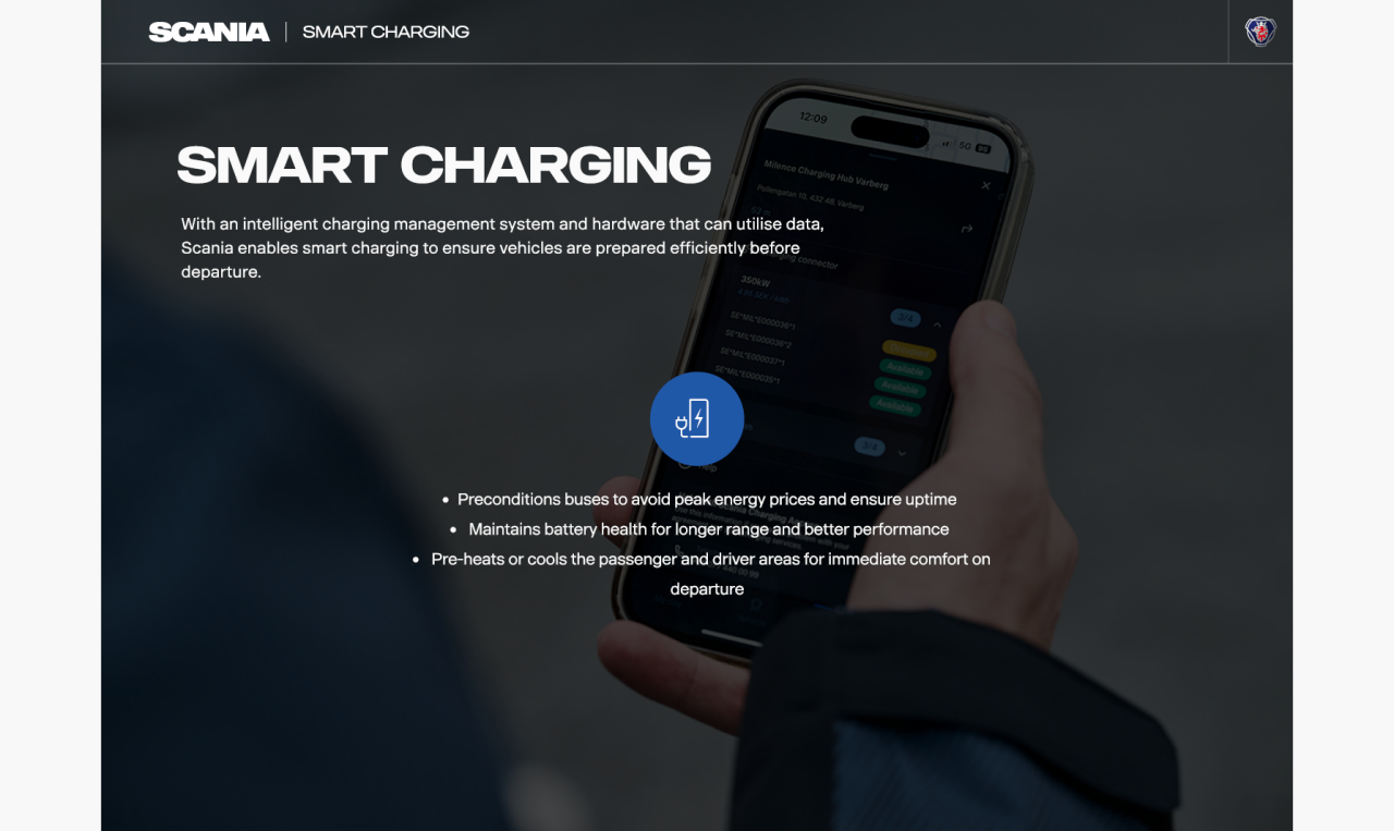 Smart charging